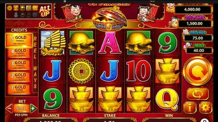 Why should you join the MNL777 Jackpot?